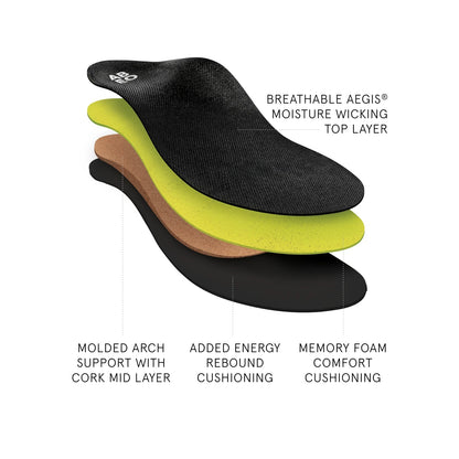 3D3 Orthotics Premium Orthotic Mens Neutral Black | ABEO Footwear