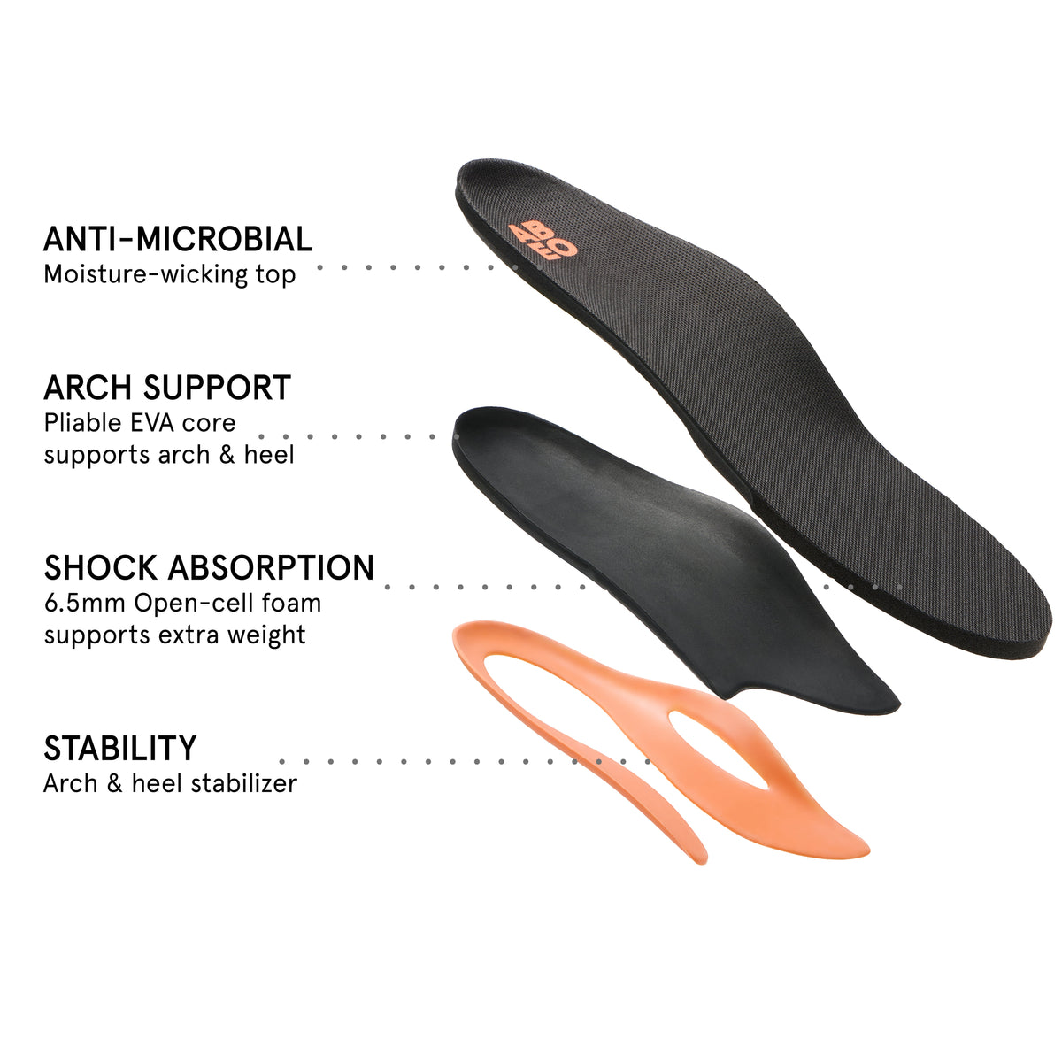3D3 Orthotics Total Support Orthotic Mens Neutral Black | ABEO Footwear
